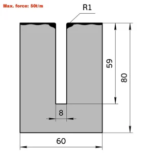 Dies MGK.170