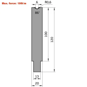 Dies MGK.650.86