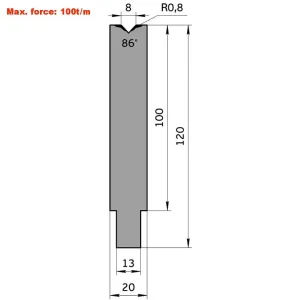 Dies MGK.651.86.