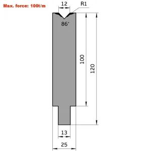Dies MGK.653.86.