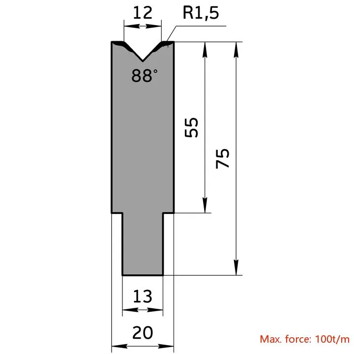 Dies MGK.706.88