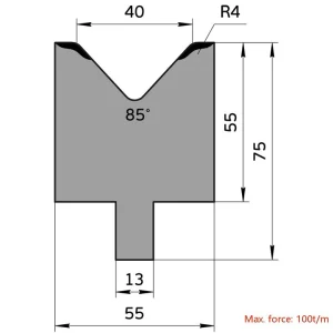 Dies MGK.711.88