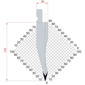 Punch–Amada System 30° R0.5 H135-30.135