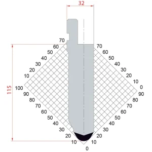 Punch–Amada System 60° R10 H115-60.115